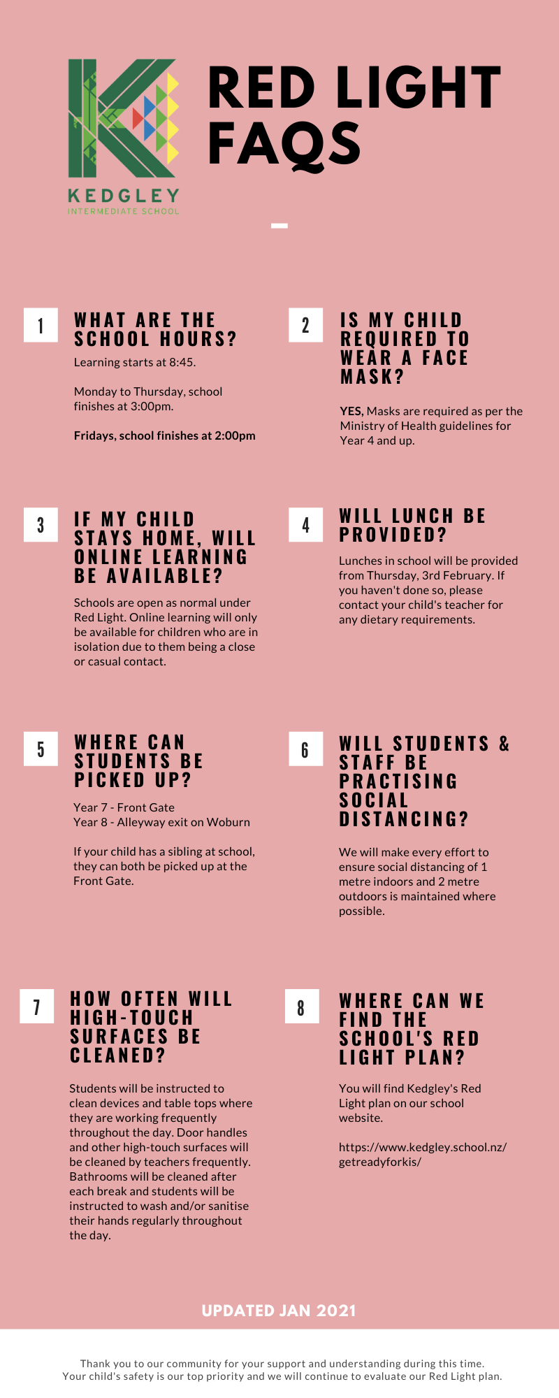 Copy of Covid FAQs - long (3)